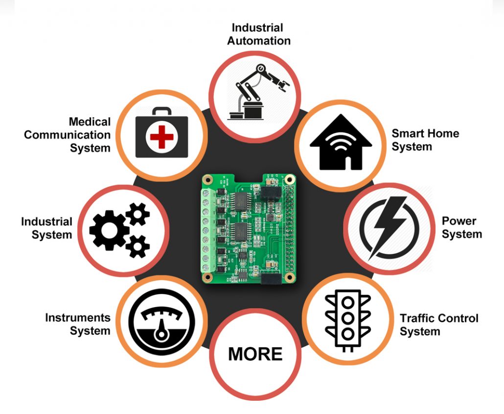 RS485-and-CAN-industrial-communication-module-for-Raspberry-Pi-04