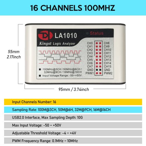 LA2016 Raspberry PiIndustrial CameraUSB TO CAN FD