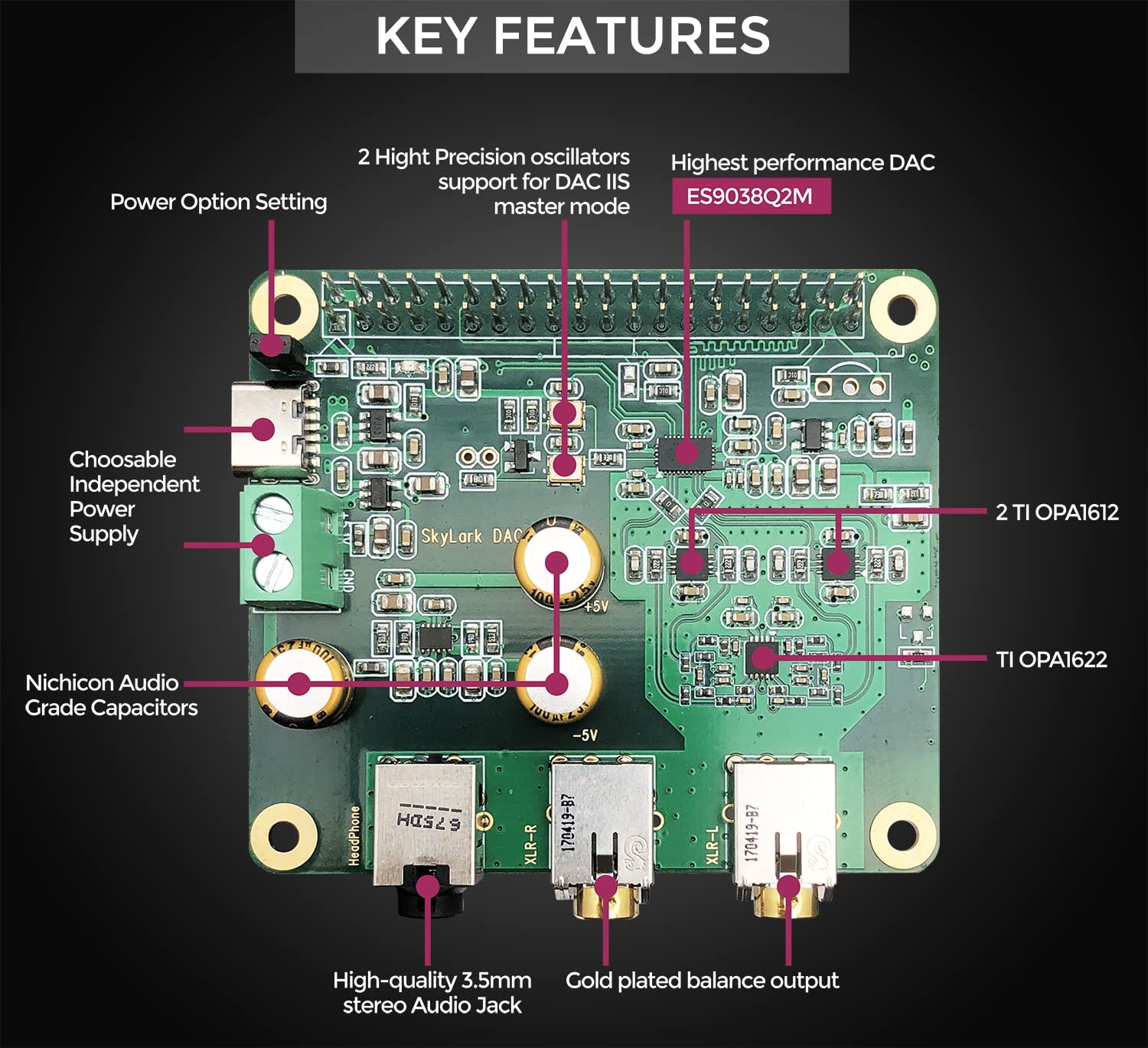 How to set up and use Inno-Maker HIFI DAC PRO with your Raspberry Pi