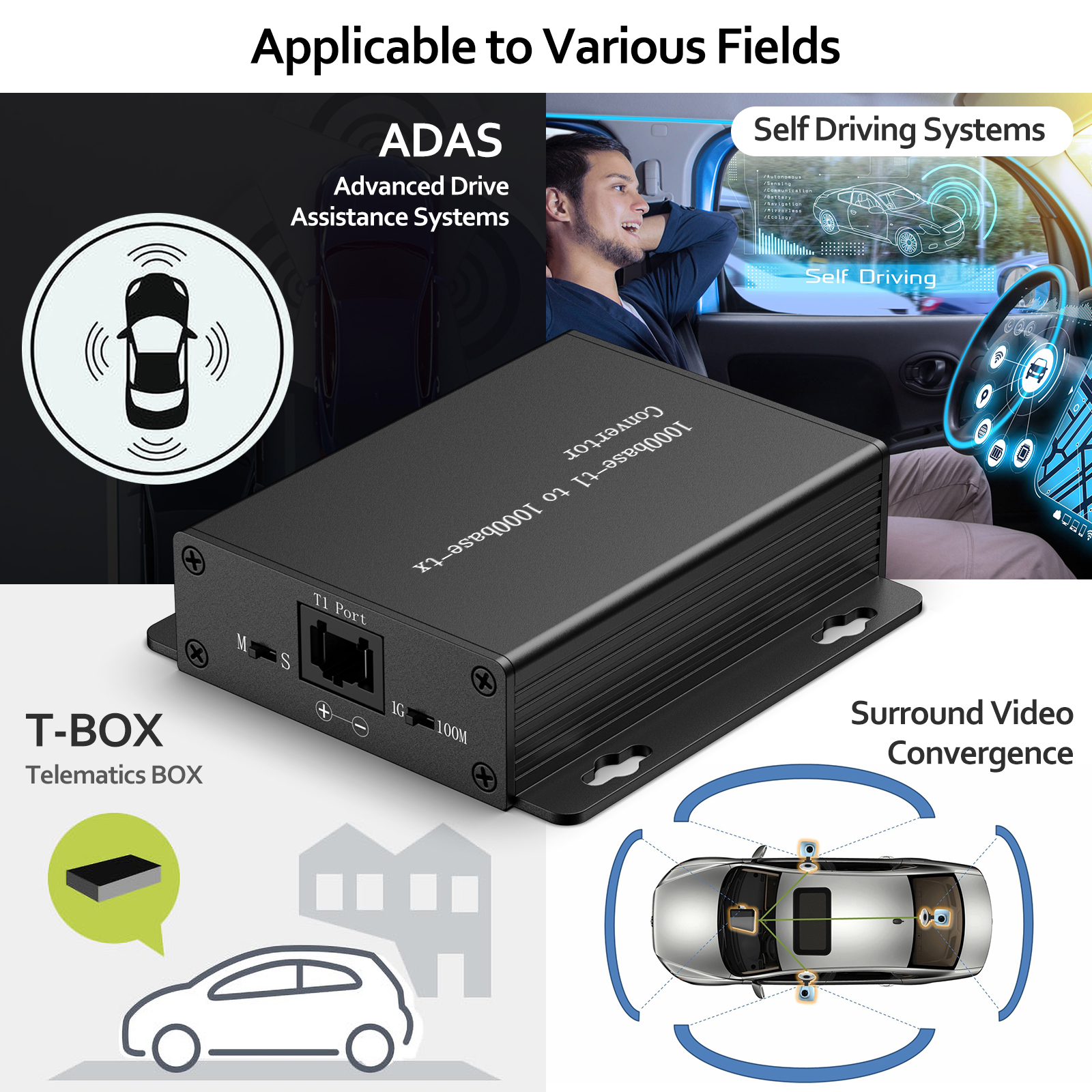 1000BASE-T1-TX - Image 6
