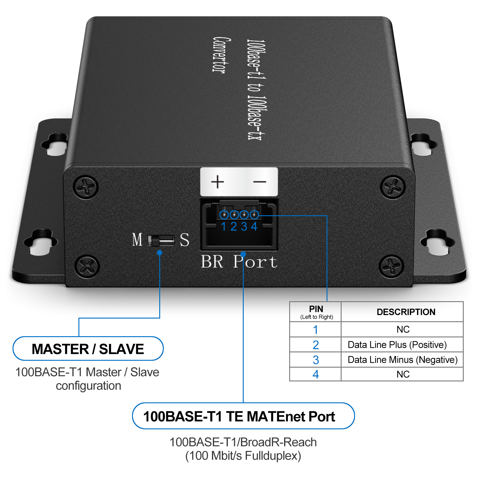 100BASE-T1-TX - Image 4