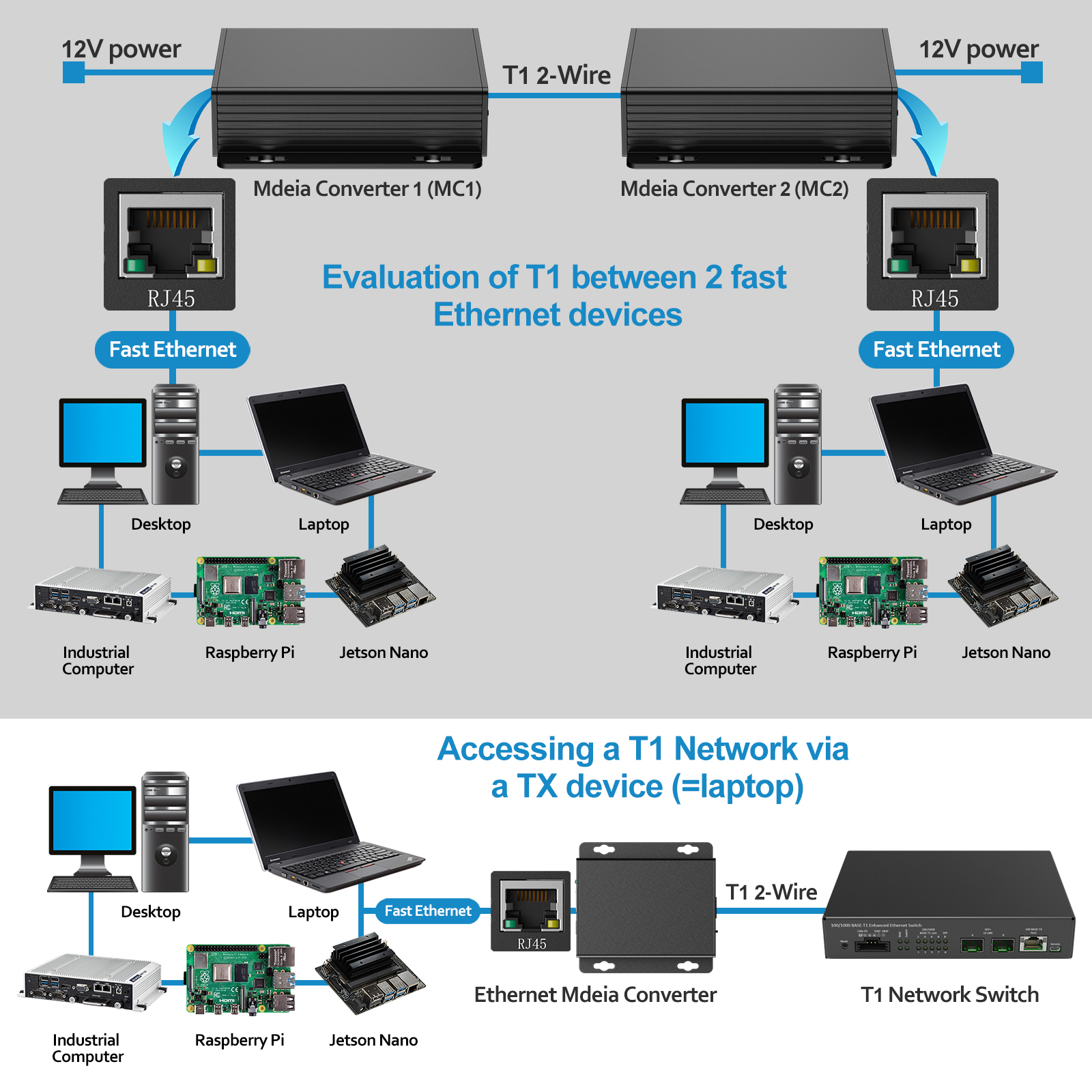 100BASE-T1-TX - Image 8