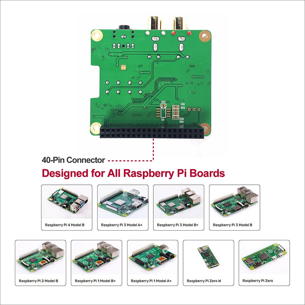 Raspberry_Pi_HiFi_DAC_HAT_PCM5122_HiFi_DAC_Audio_Card_Expansion_Board_Raspberry_Pii_4_3_B+_Pi_Zero_03